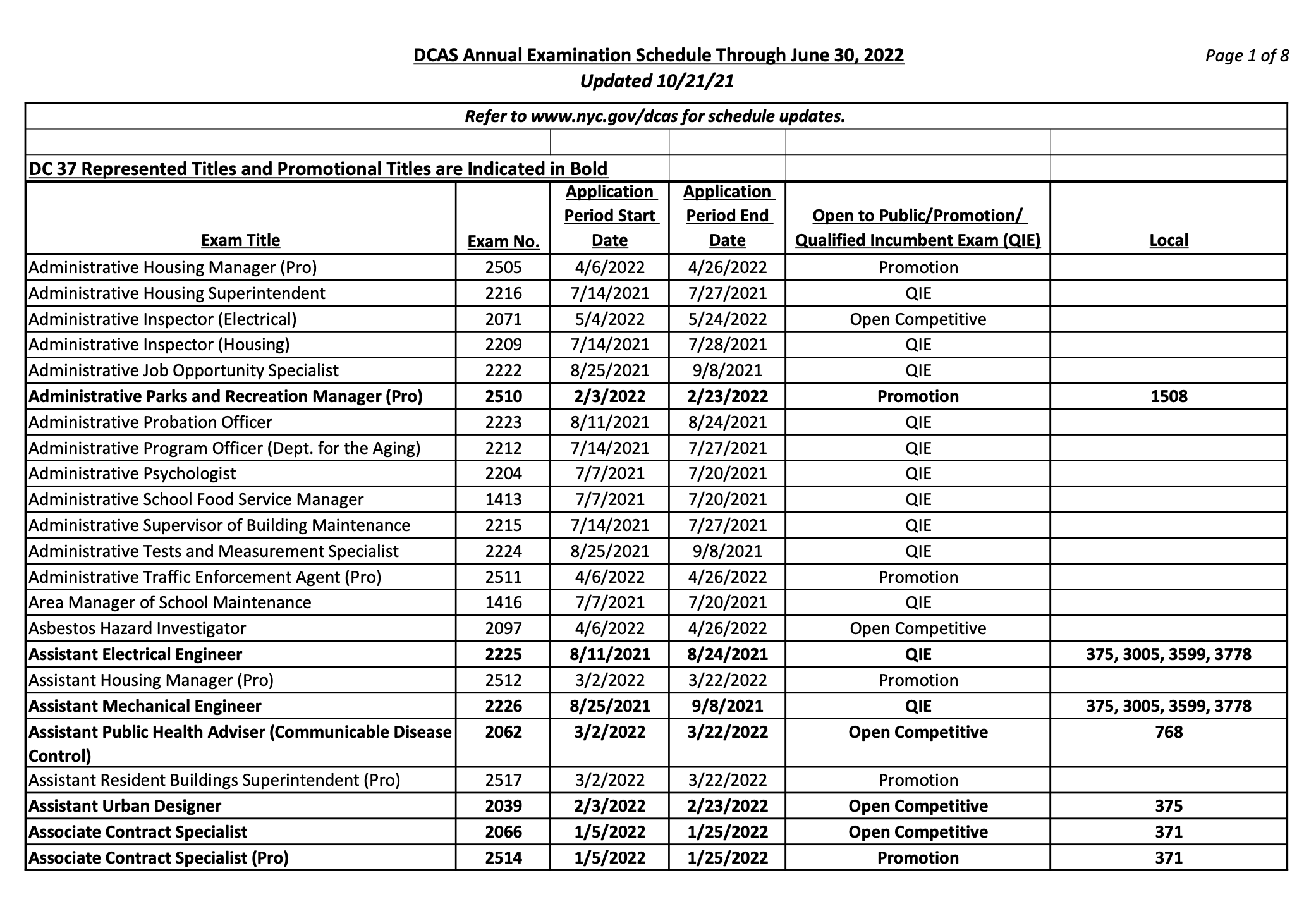 Revised DCAS Testing Schedule for 20212022 AFSCME District Council 37
